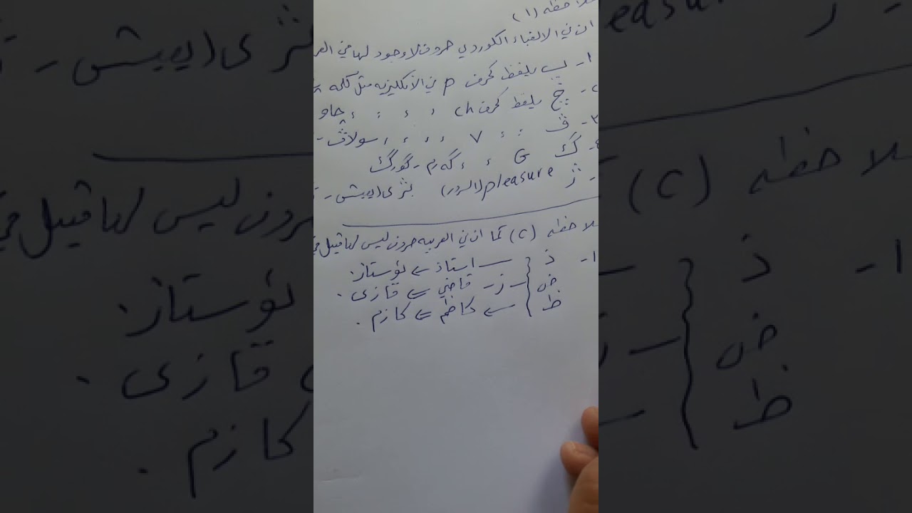 المحاضره  1 الالفباء الكوردي ص 6   الرابع الاعدادي