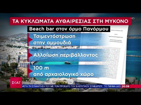 Βίντεο: Ο ελλιπής υπερηχητικός