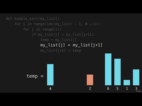 83 Bubble Sort Code