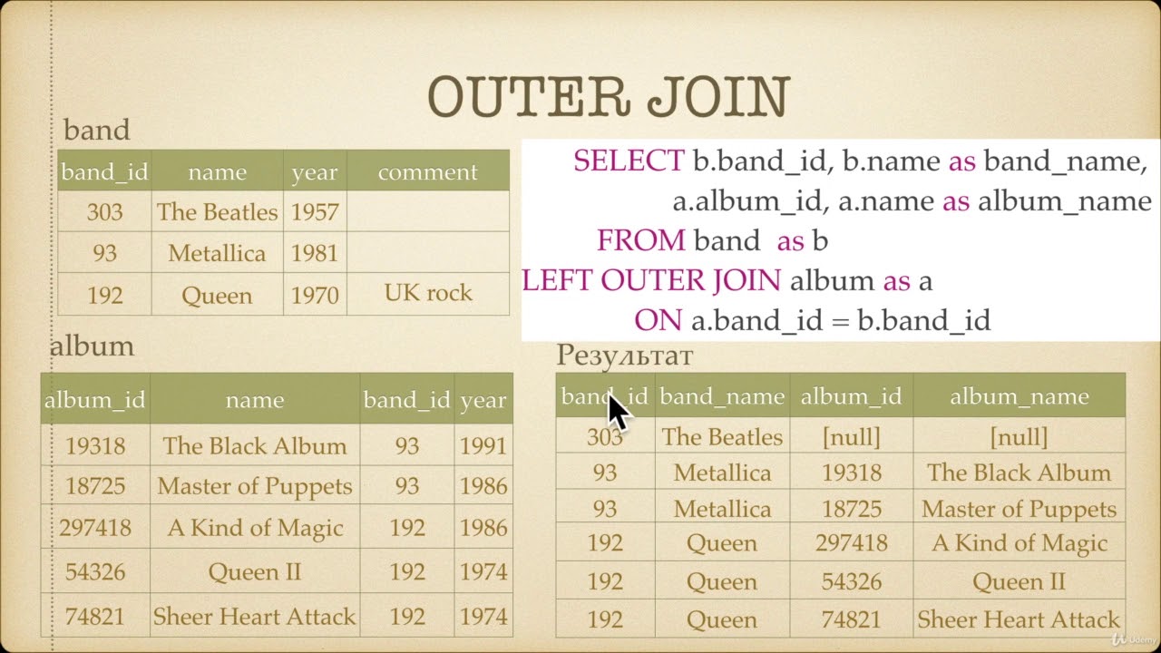 Начальный курс SQL .Внешнее соединение LEFT OUTER JOIN - YouTube