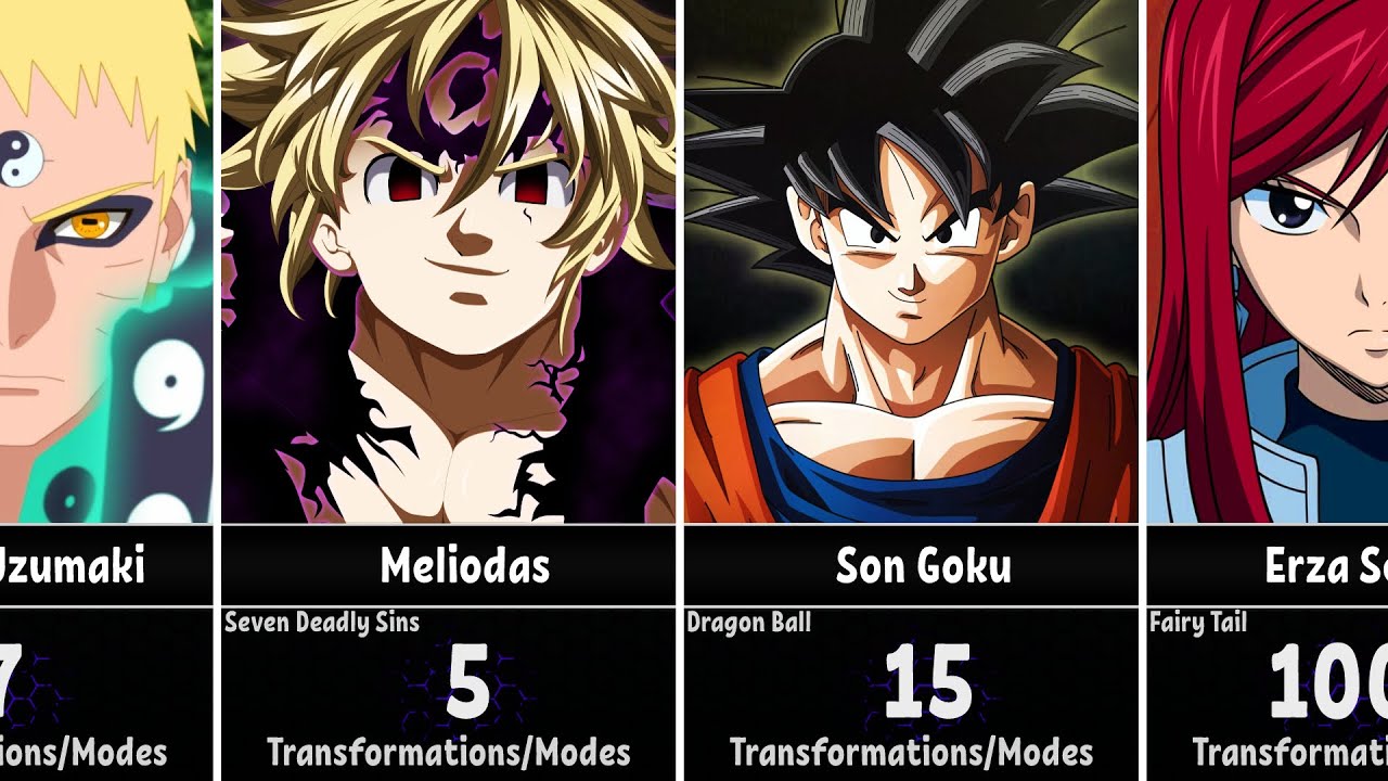 The Best Characters Nicknames In All Anime  Characters With The Best  Nicknames In The Entire Anime  YouTube