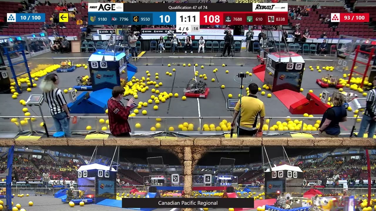 Qualification 47 - Canadian Pacific Regional