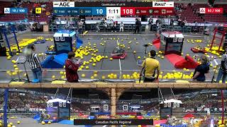 Qualification 47 - Canadian Pacific Regional