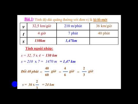 Môn Toán Lớp 5 - Tuần 27, Luyện tập (Trang 141)