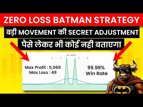 Zero loss option