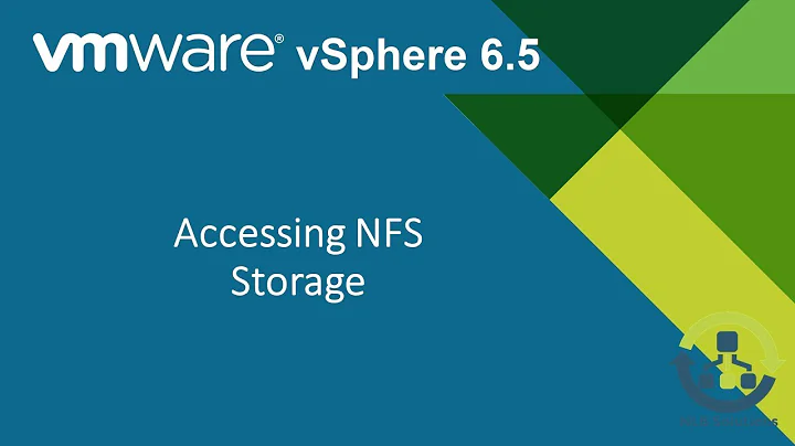10. Configuring NFS Storage (Step by Step guide)