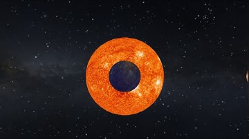 WebVR Planetary Simulation using BabylonJS library