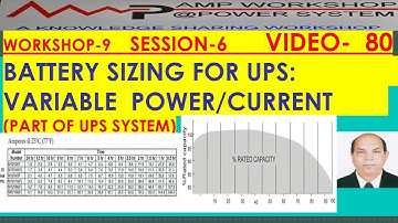 BATTERY SIZING  FOR UPS: VARIABLE LOAD CURRENT