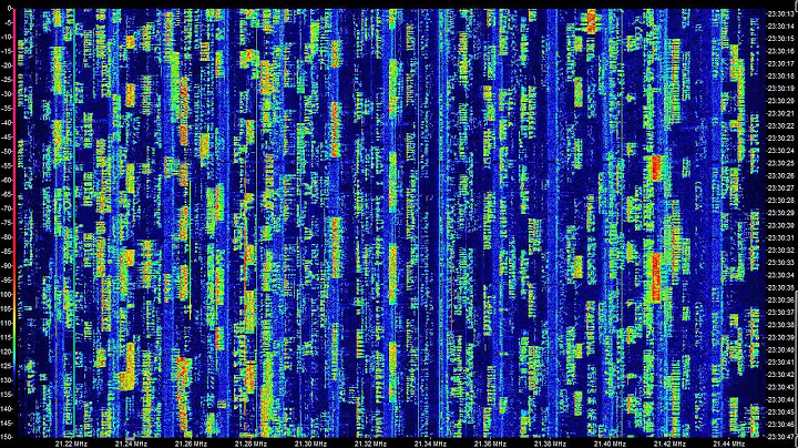 CQ WPX Contest Melts 15 Meter Phone