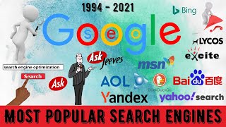 Most Popular Search Engines 1994 - 2021 | Search Engine Market Share |  Search Engine WAR | 2021