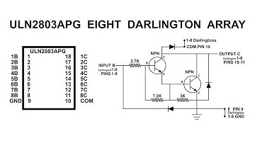 ULN2803APG  EIGHT  DARLINGTON  ARRAY