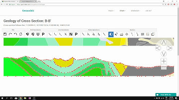 Use Interpolation to Refine your Model