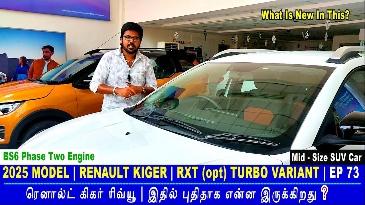 Stylize Mid-Size SUV | Renault Kiger | RXT (opt) Turbo Variant | Walk ...