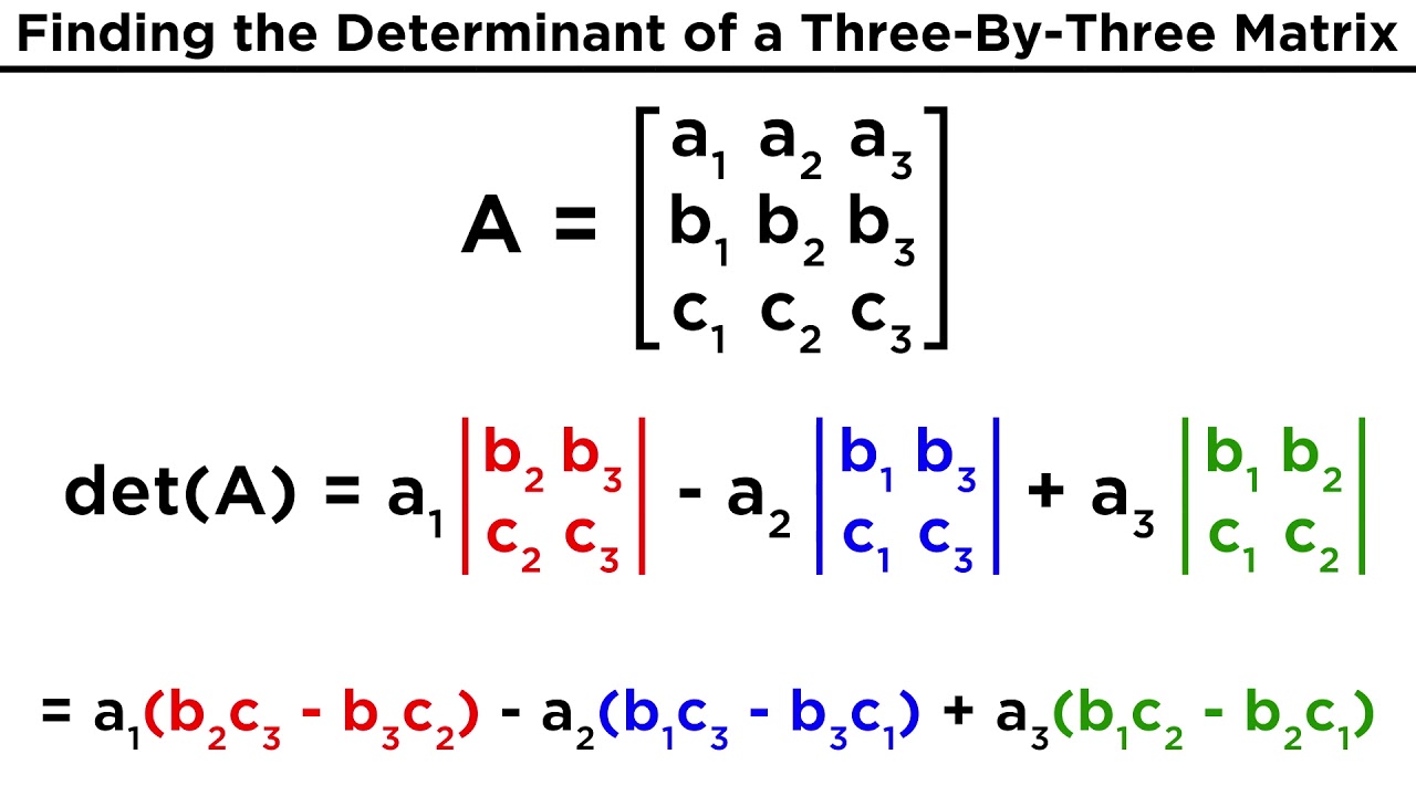 Matrix calc discount