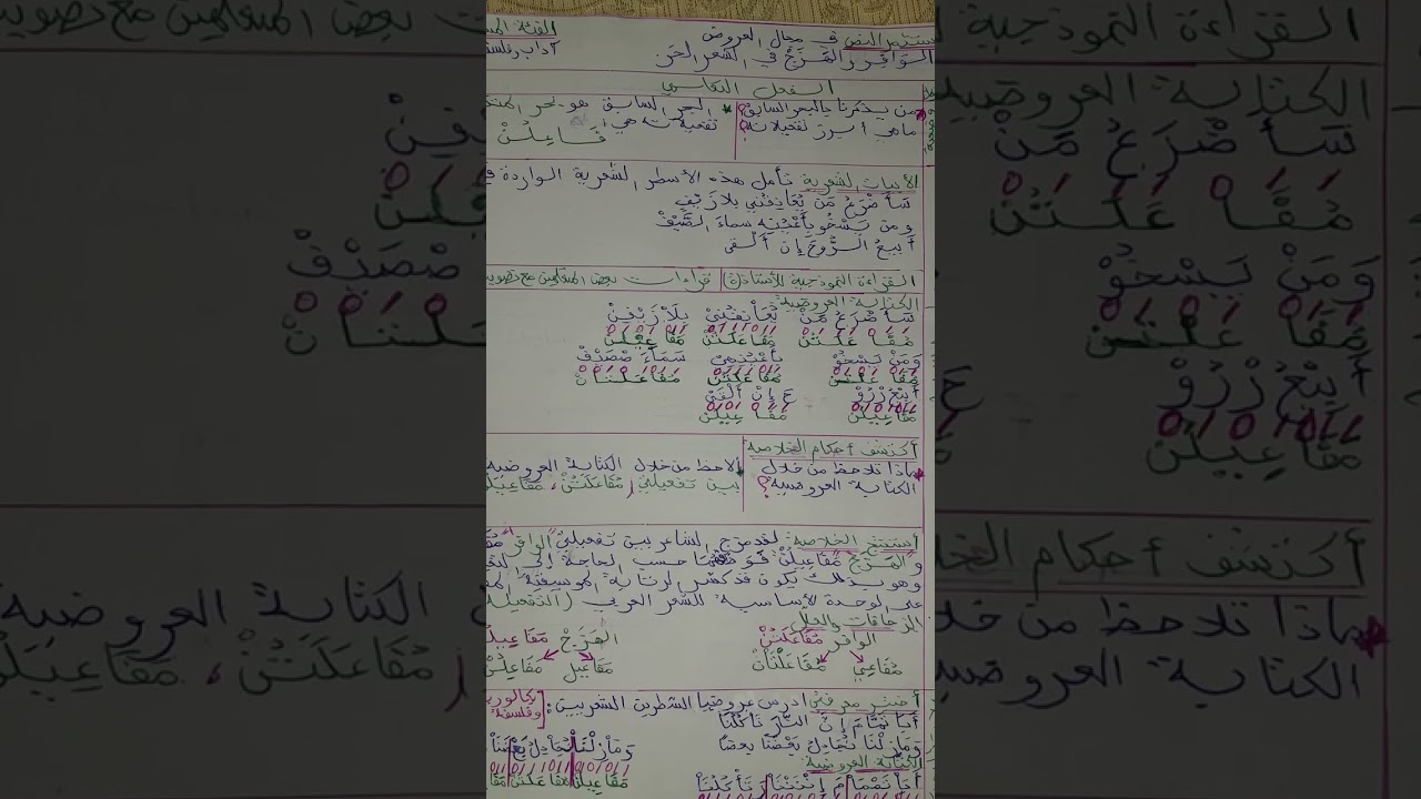 رافد العروض الوافر والهزج في الشعر الحر السنة الثالثة شعبتي آداب وفلسفة ولغات أجنبية 