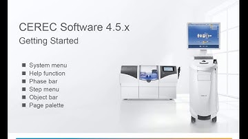 CEREC SW 4.5.x Getting started