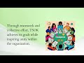 A Glimpse into TSOK Leadership: Katherine Zaldivar Shares Her Journey