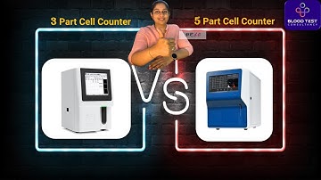 3 part vs 5 part analyser - which is suitable for your setup?