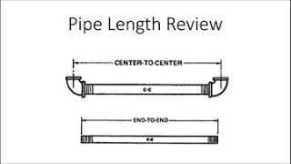 Unit 8, 10, &12: Fitting Allowance PART 1 (2020)