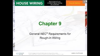 Chapter 9 NEC Requirements for Rough-in Wiring