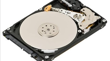 How to create partitions | manage a hard drive create a partition in windows 7, win 8,win 8.1,vista