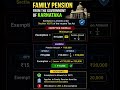 Family Pension Exemption Trick 😱 | BBA/BCom 4th & 6th Sem