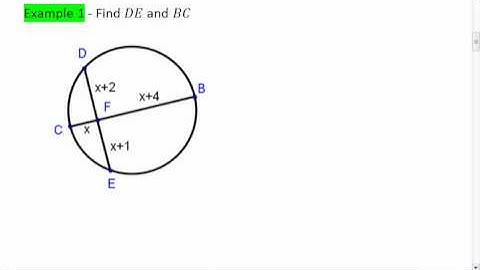 Geo 10.6 (1 of 4) Segments of Chords Theorem.mp4