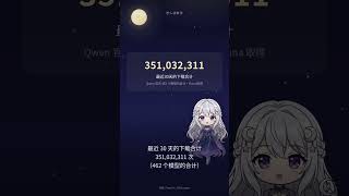 「30亿次下载」，是从什么时候到什么时候的数字？