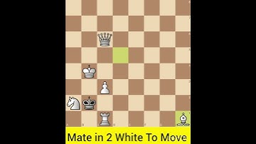 Solved Chess Puzzle-549. Find Checkmate in 2 Moves For White #chess #chesscom #checkmateintwo
