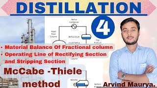 Distillation|Material balance|Operating Line of Rectifying and Stripping Section|@rasayanclasses