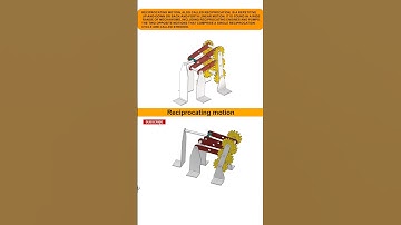 Reciprocating Motion Mechanism #mechanism #motion #engineering #animation