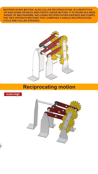 Reciprocating Motion Mechanism #mechanism #motion #engineering # ...