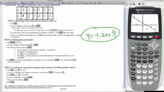 Famous A1_6.4 Fit a Line to Data and Predict with Linear Models Wealth