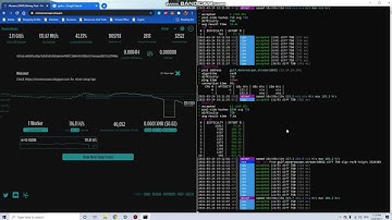 How To Increase Your Profits Mining Monero w/ Your Everday PC