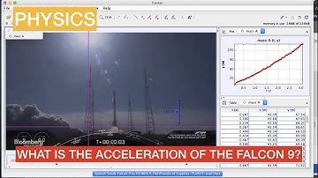 Video Analysis of SpaceX Falcon 9 Launch.  What is the acceleration?