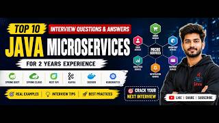 Top Java Microservices Interview Questions & Answers | 2 Years Exp | Spring Boot Interview 2026