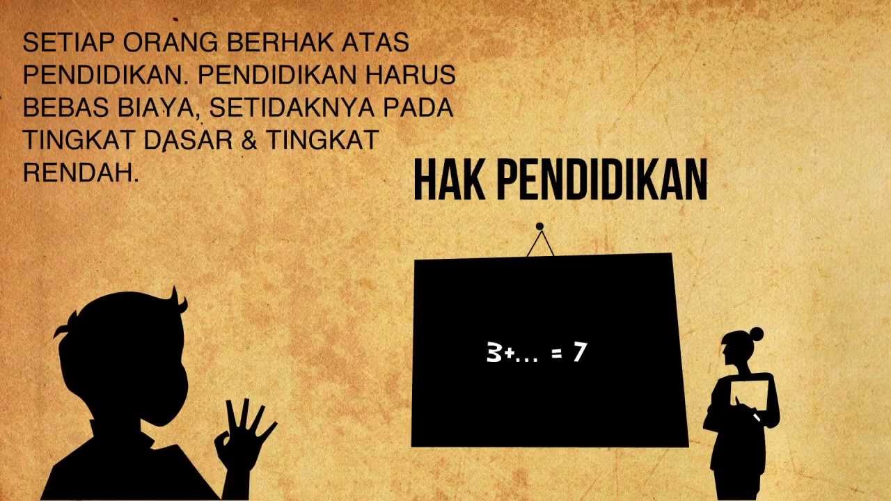 Kenali Hak-Hak Kita