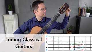 Tuning the Classical Guitar - How to Tune by Ear or with a Tuner
