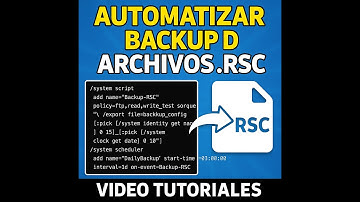 Automatizar Backups Mikrotik