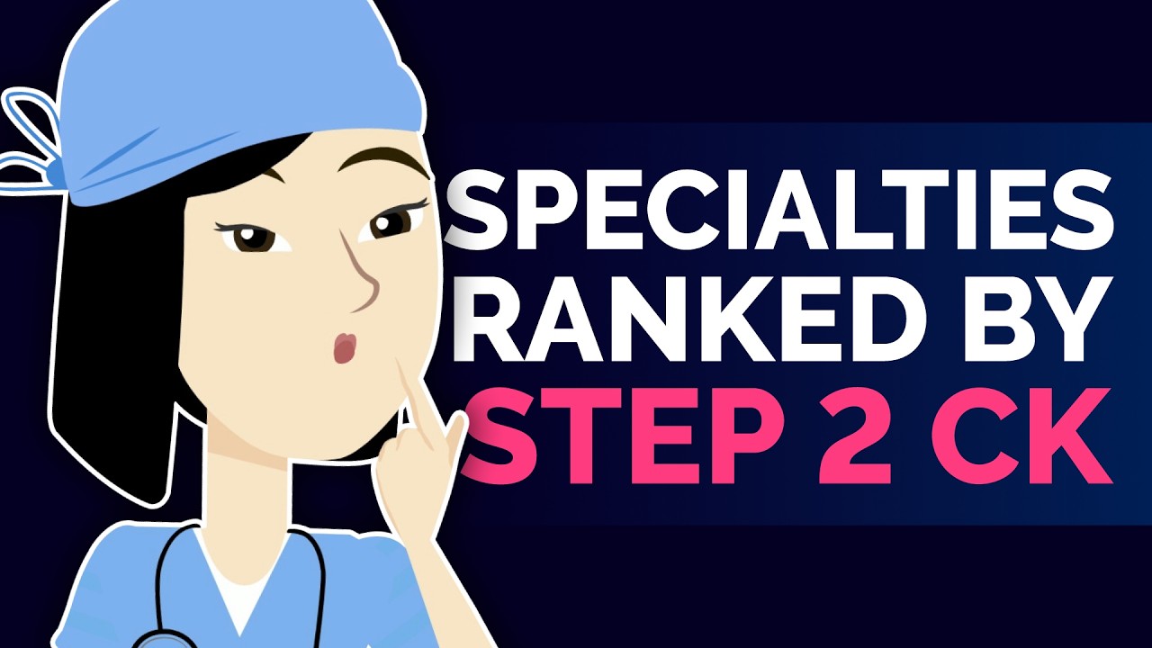 Specialties Ranked by Step 2 CK Score 📊 (2026 Data)