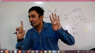 Core Java 5 by Pankaj Sir of Testing Campus Infotech