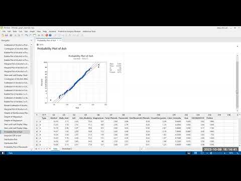 Creating Probability Plots and Empirical CDFs in Minitab 21