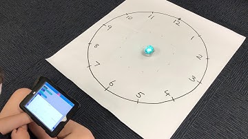 The Sphero Clock