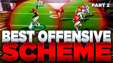 BEST OFFENSIVE SCHEME IN MADDEN 20! | EASY OFFENSIVE SCHEME TO WIN MORE GAMES!! (PART 2)