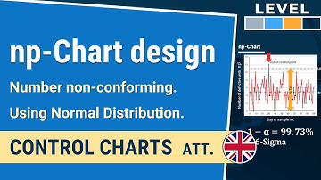 np-Chart: number non-conforming units, control limits | Control Charts att. 1-1.5| IHDE Academy