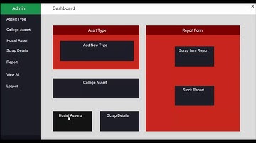 Asset Management System | Student Projects
