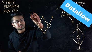 Static Program Analysis - Chapter 5