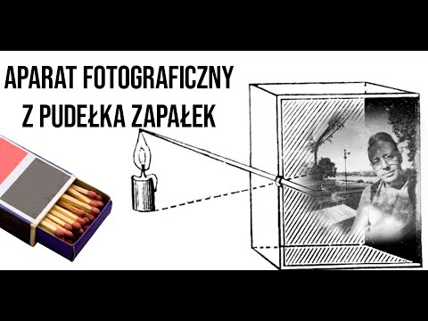 Wideo: Jaki jest kształt pudełka zapałek?