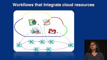 Scientific Workflow Examples