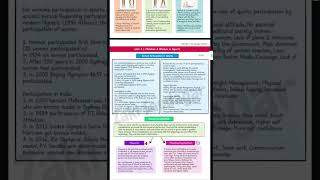 premium notes of p.e by zaki saudagar